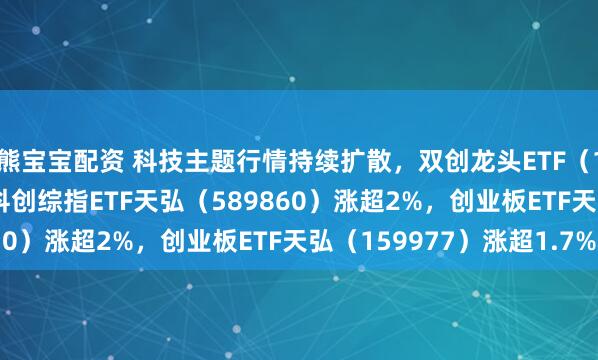 熊宝宝配资 科技主题行情持续扩散，双创龙头ETF（159603）涨超3%，科创综指ETF天弘（589860）涨超2%，创业板ETF天弘（159977）涨超1.7%
